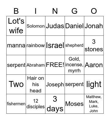 Bible Trivia Bingo Card