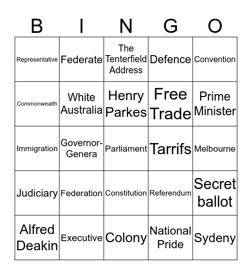 Federation Bingo Card