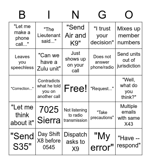 NE-A Bingo Card