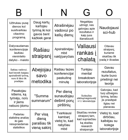 Magistrinio darbo rengimo Bingo Card