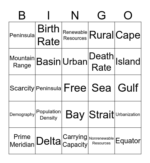 Geography Bingo Card