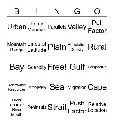 Geography Vocabulary Bingo Card