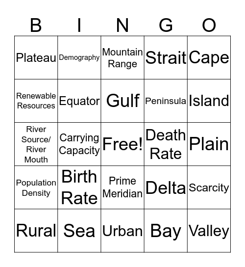 Geography Vocabulary Bingo Card