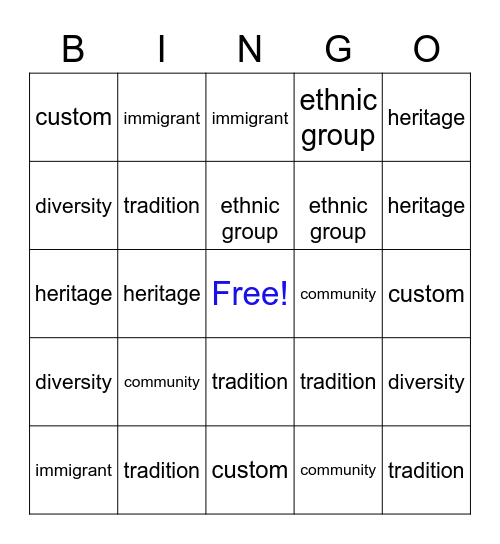 A Diverse Population : People & Culture Bingo Card