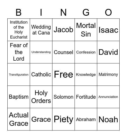 Review 1 Bingo Card