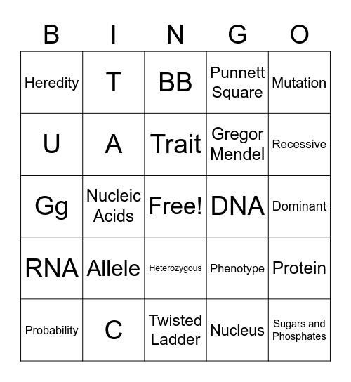 Genetics, DNA, and RNA Bingo Card