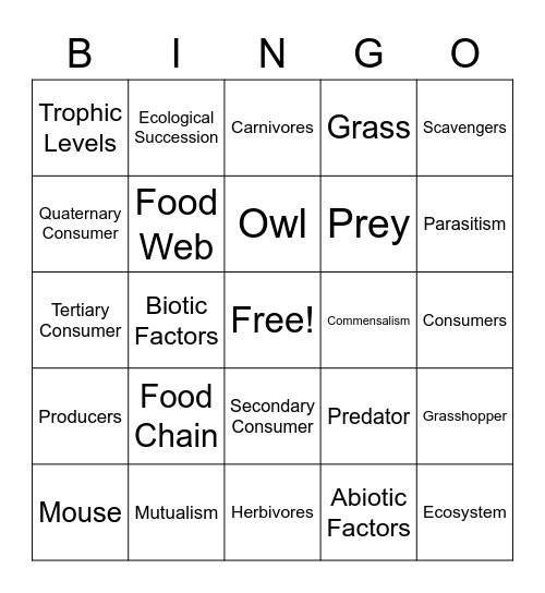 Ecology Bingo Card