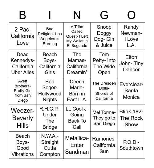 Total-Quiz.com Presents Radio Bingo: California Bingo Card