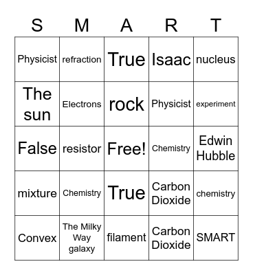 Chemistry/Physics Review Bingo Card