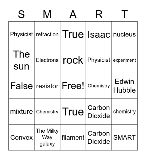 Chemistry/Physics Review Bingo Card