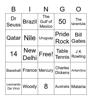 KACT Trivia Bingo Card