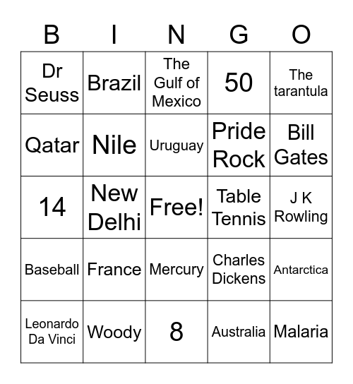 KACT Trivia Bingo Card