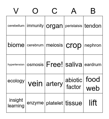 Life Science "Final" BINGO Card