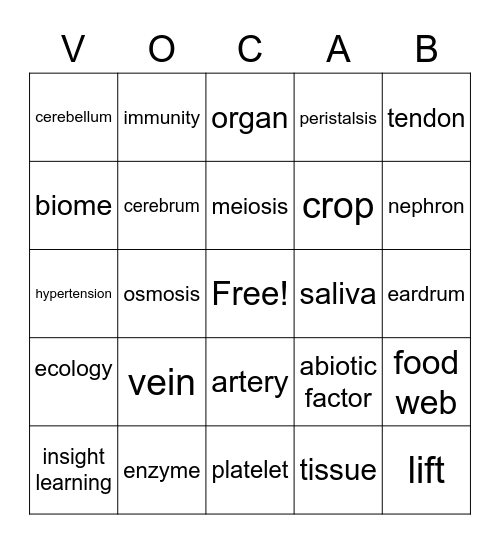 Life Science "Final" BINGO Card