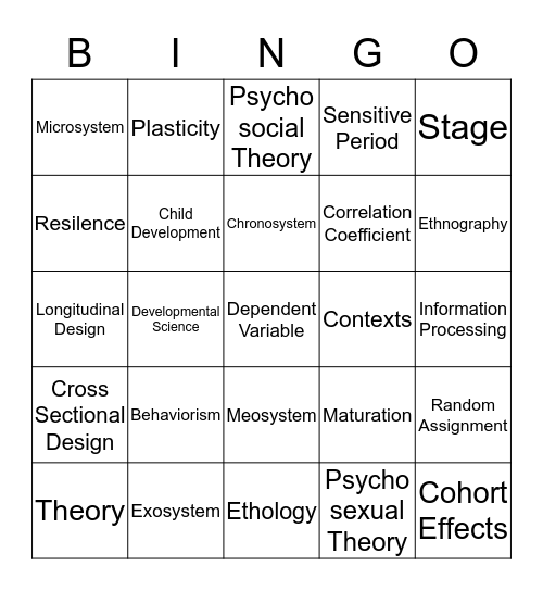 Theory and Research Strategies  Bingo Card