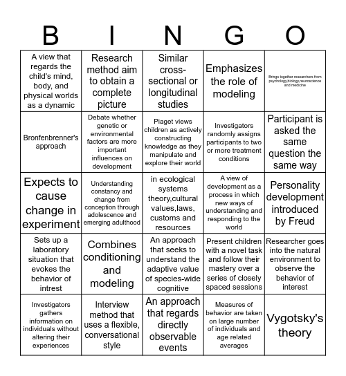 Theory and Research Strategies Bingo Card