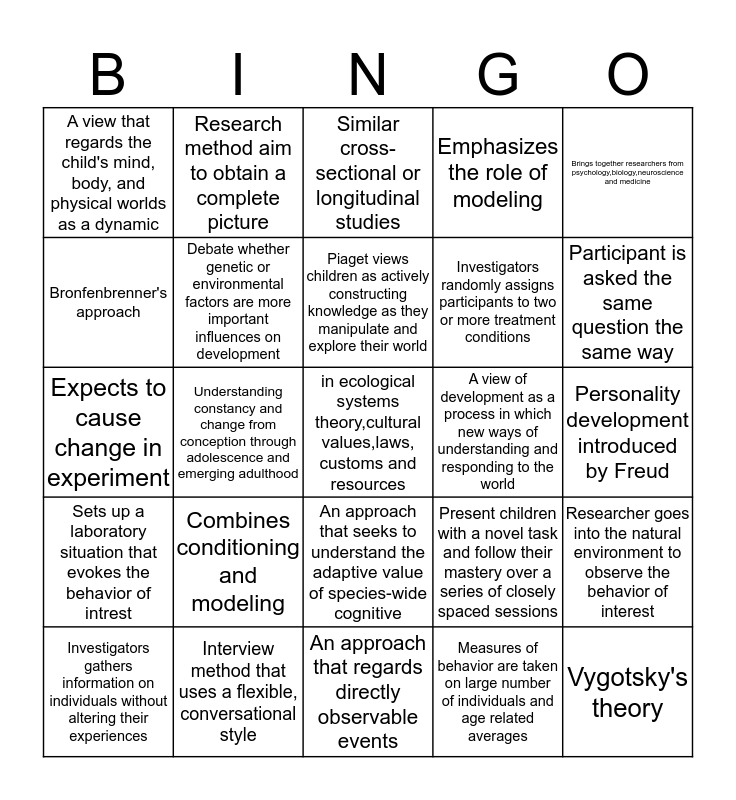 Theory and Research Strategies Bingo Card