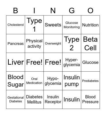 Diabetes Bingo Card
