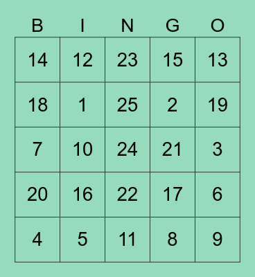 mina classy girl Bingo Card