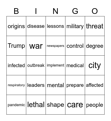What The 1918 Flu Pandemic Teaches Us About The Coronavirus Outbreak Bingo Card