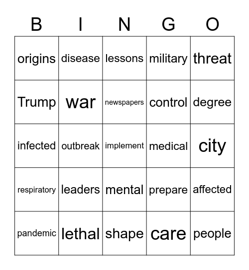 What The 1918 Flu Pandemic Teaches Us About The Coronavirus Outbreak Bingo Card