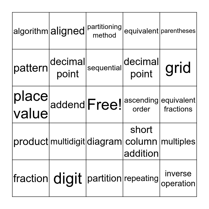 Math Vocabulary Units 1-11 (Grade 4) Bingo Card