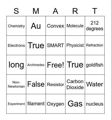 Chemistry & Physics Review (4-6) Bingo Card