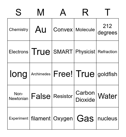 Chemistry & Physics Review (4-6) Bingo Card