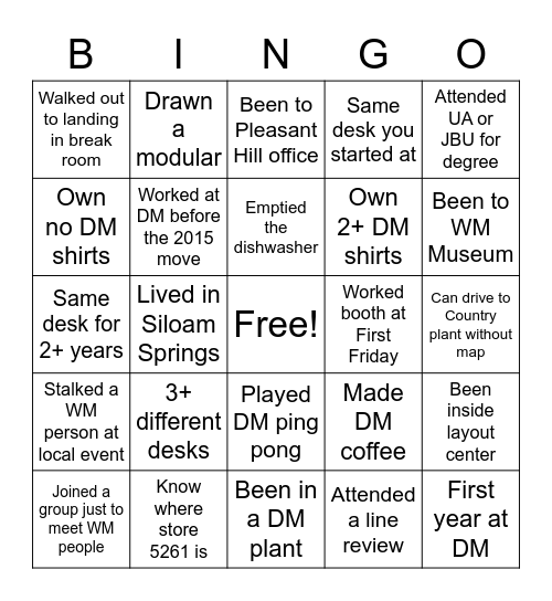 Del Monte Walmart Team Bingo Card