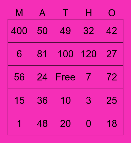 Multiplication and Division Bingo Card