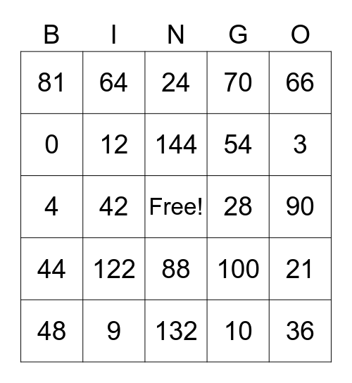 Multiplication Bingo Card