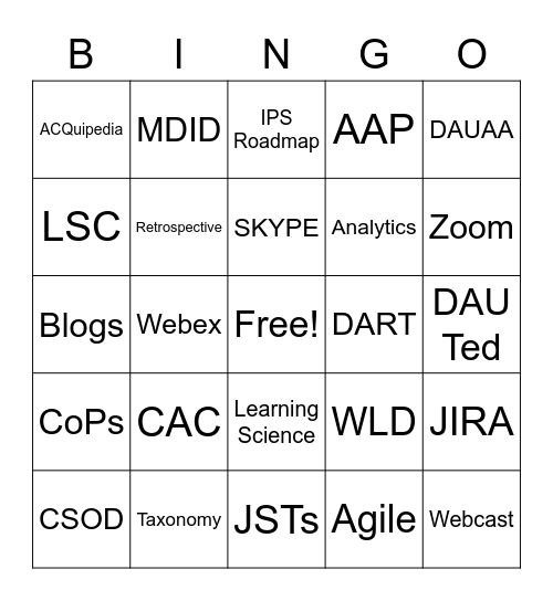 UX BINGO Card
