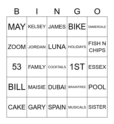 Debbie's Birthday Bingo Card