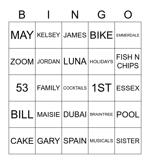 Debbie's Birthday Bingo Card