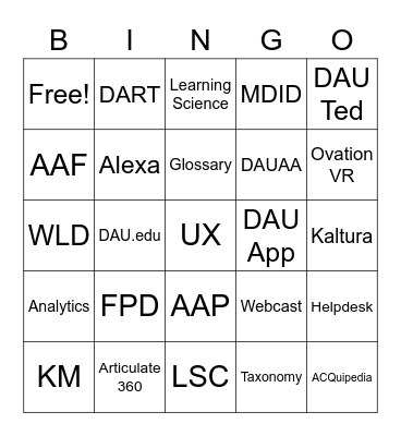 UX BINGO Card