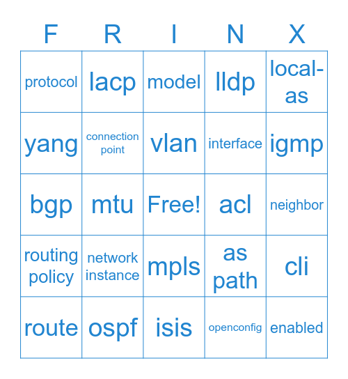 Frinx Bingo Card