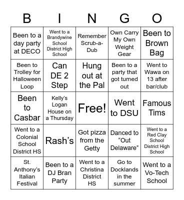 Wilmington Bingo Card