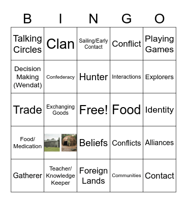 Bingo Review - FNMI Tregz Bingo Card