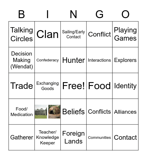 Bingo Review - FNMI Tregz Bingo Card