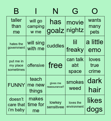 sydneys type Bingo Card