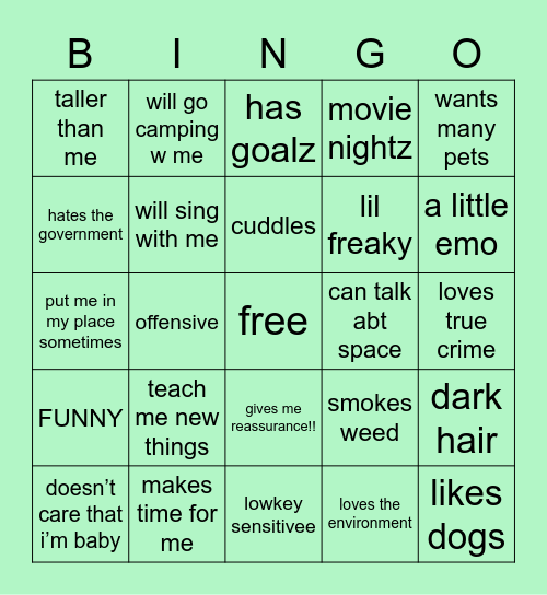 sydneys type Bingo Card