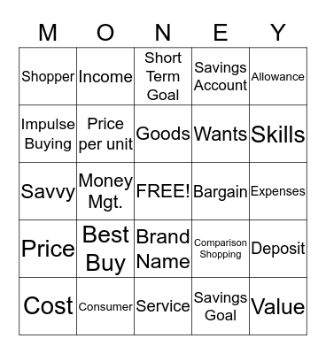 Decision Making Money Bingo Card