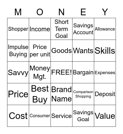 Decision Making Money Bingo Card