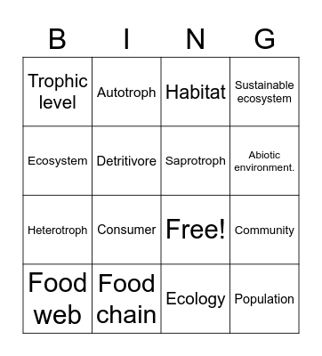 IB Biology Ecology terms Bingo Card