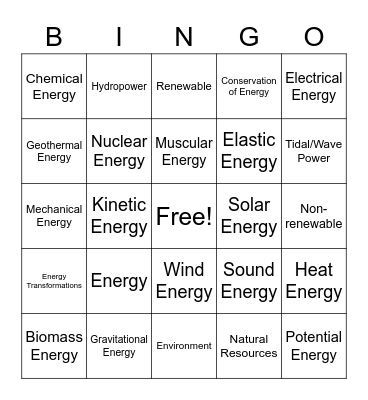 Bingo Review - Energy Conservation Tregz Bingo Card