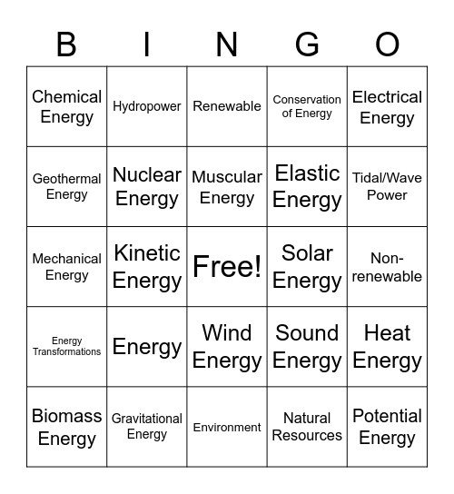 Bingo Review - Energy Conservation Tregz Bingo Card