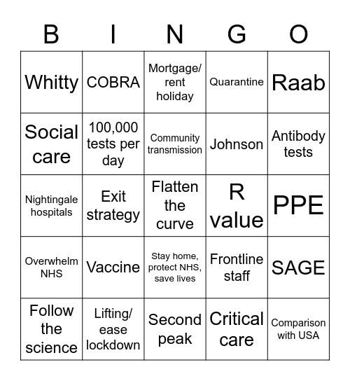 Daily Briefing Bingo Card
