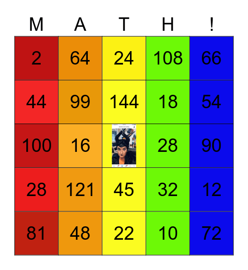 Multiplication Bingo Card