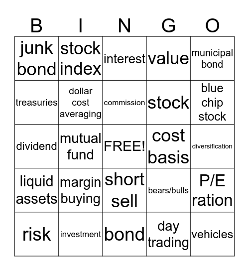 FINANCIAL LINGO BINGO Card