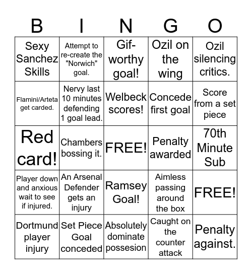 Arsenal v Dortmund Bingo Card